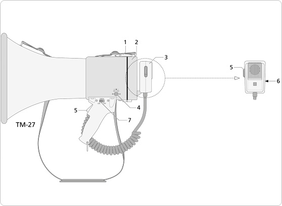 Monacor TM-27 - cecha 2